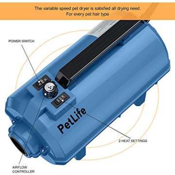 PetLife High Velocity Dog Hair Dryer, Upgraded Pet Grooming Blow Dryer with Heater, Adjustable Speed...