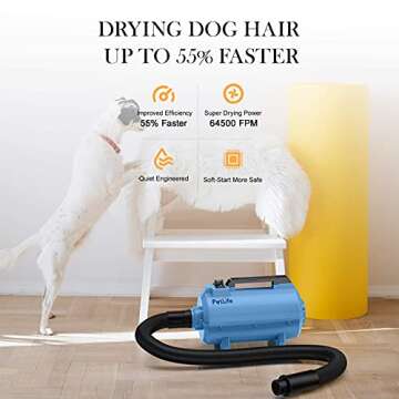 PetLife High Velocity Dog Hair Dryer, Upgraded Pet Grooming Blow Dryer with Heater, Adjustable Speed & Noise Reduction for Faster Drying