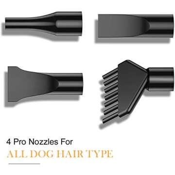 PetLife High Velocity Dog Hair Dryer, Upgraded Pet Grooming Blow Dryer with Heater, Adjustable Speed & Noise Reduction for Faster Drying