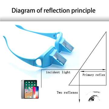 Prism Glasses for Comfortable Reading and TV Watching