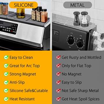 VGIGCICV Magnetic Stove Top Shelf Spice Rack Organizer