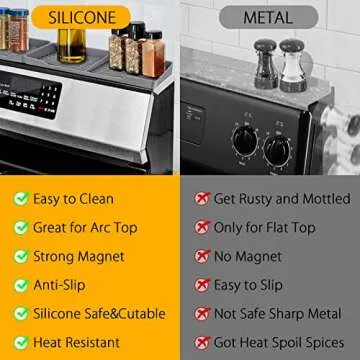 VGIGCICV Magnetic Stove Top Shelf Spice Rack Organizer