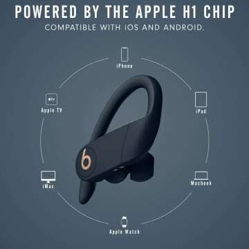 Powerbeats Pro Wireless Earphones - Navy Blue, H1 Chip