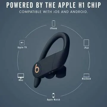 Powerbeats Pro Wireless Earphones - Navy Blue, H1 Chip