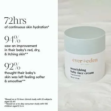 Evereden Nourishing Baby Face Cream 1.7 oz. | Non-Toxic and Fragrance-Free Baby Face Lotion | Rich, Non-Greasy Baby Moisturizing Cream | Baby Face Moisturizer with Clean Ingredients
