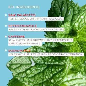 Sent From Earth Vegan Dandruff Treatment Shampoo - Natural Formula