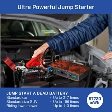 HALO Bolt Jump Starter & Charger - Power On the Go
