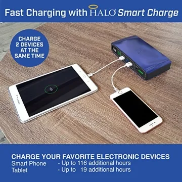 HALO Bolt Jump Starter & Charger - Power On the Go