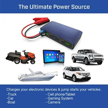 HALO Bolt Jump Starter & Charger - Power On the Go