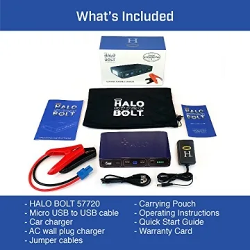 HALO Bolt Jump Starter & Charger - Power On the Go