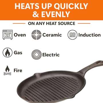 Mr. Bar-B-Q Cast Iron Fajita Skillets - Pre-Seasoned