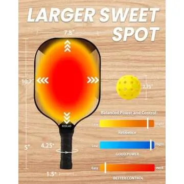 KEGLAD Pickleball Paddles, Graphite Pickleball Paddles Set of 2, Lightweight Pickleball Set with 4 Pickleball Balls and 1 Carrying Bag, Pickleball Rackets Gifts for Women Men