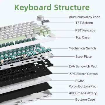 EPOMAKER TH80-X Gasket Mechanical Keyboard - 75% Triple Mode