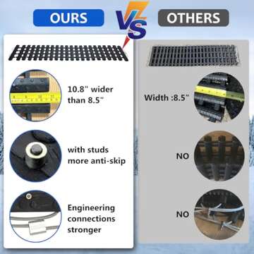 2024 Upgrade Emergency Devices 2 pcs Tire Traction Mats 39.3" (L) x 10.8" (W) , Portable for Snow, I...