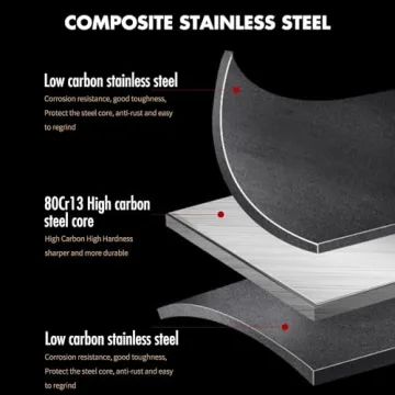 Shi Ba Zi Zuo Kitchen Knife - Professional Stainless Steel Cleaver