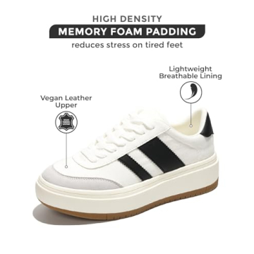 Project Cloud Nita Women Sneakers - Stylish & Comfortable Footwear