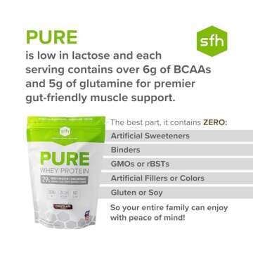 SFH Pure Whey Protein Powder (Chocolate) Best Tasting Grass Fed Whey | All Natural | Non-GMO, No Artificials, Soy Free, Gluten Free | (Chocolate, 31.6 Ounce (Pack of 1)