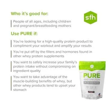 SFH Pure Whey Protein Powder (Chocolate) Best Tasting Grass Fed Whey | All Natural | Non-GMO, No Artificials, Soy Free, Gluten Free | (Chocolate, 31.6 Ounce (Pack of 1)