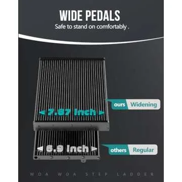 WOA WOA Step Ladder - Lightweight and Safe Folding Stool