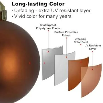Bronze 3.2" Shatterproof Christmas Balls for Holiday Decor
