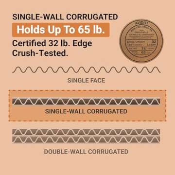 AVIDITI Shipping Boxes Small 18"x18"x28", 5-Pack