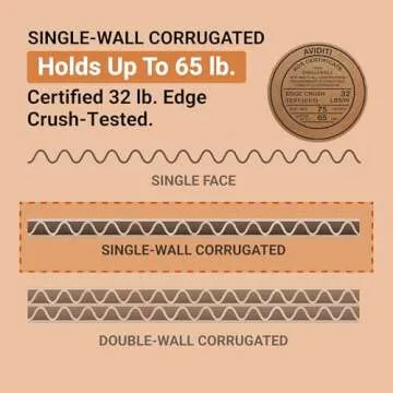 AVIDITI Shipping Boxes Small 18"x18"x28", 5-Pack