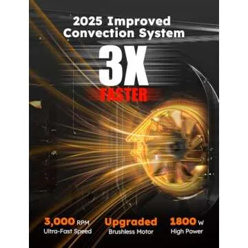 Nuwave Bravo XL Pro Air Fryer Toaster Oven with Grill Combo, 2025 New Ultra-Fast Convection System, 35% Crispier, 2X More Even, 142 Presets, 50-500F, Smarter Probe, PFAS Free, 30QT, Stainless Steel