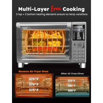 Nuwave Bravo XL Pro Air Fryer Toaster Oven with Grill Combo, 2025 New Ultra-Fast Convection System, 35% Crispier, 2X More Even, 142 Presets, 50-500F, Smarter Probe, PFAS Free, 30QT, Stainless Steel