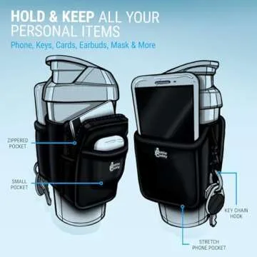 Bottle Caddy™ - The Original Water Bottle Pouch with a Wallet and Phone Holder, ideal for Gym Lovers, Hydro Enthusiasts, Hikers, and Athletes. The Best Water Bottle Accessories for Reusable Bottles