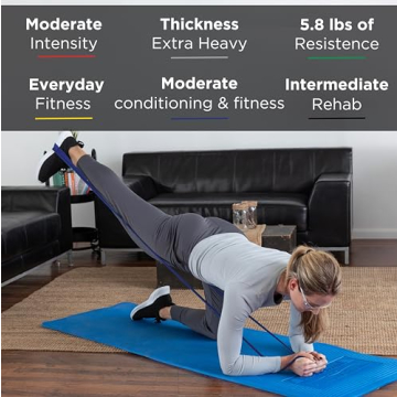 Theraband Resistance Bands Set for Strength Training