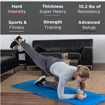 Theraband Resistance Bands Set for Strength Training