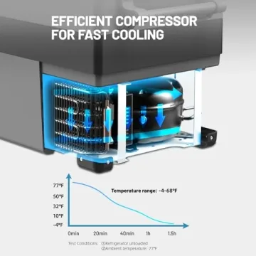 Alpicool CF55 Portable Freezer for Camping and Travel