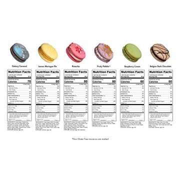 Luxury French Macarons European Cookies Gift Baskets Birthday Chocolate Box Snacks Variety Pack Sympathy Anniversary Get Well Corporate Graduation Mothers Day Women Men Her Him Girls Kids Prime 6