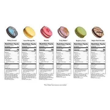 Luxury French Macarons European Cookies Gift Baskets Birthday Chocolate Box Snacks Variety Pack Sympathy Anniversary Get Well Corporate Graduation Mothers Day Women Men Her Him Girls Kids Prime 6