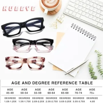 Chic Blue Light Blocking Reading Glasses for All Ages