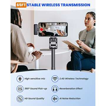 Askshy Wireless Lavalier Mic for Captivating Audio