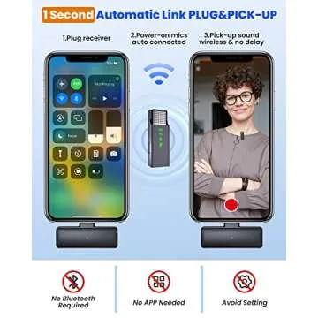 Askshy Wireless Lavalier Mic for Captivating Audio