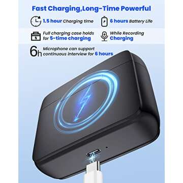 Askshy Wireless Lavalier Mic for Captivating Audio