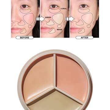 THE SAEM Cover Perfection Triple Pot Concealer - 3 Color Concealer with Clear Beige, Green & Peach Shades - Full Coverage Concealer to Correct & Conceal Redness, Dark Circles, 01 Correct Beige