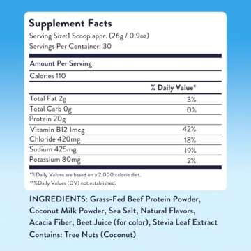 Equip Foods Prime Protein Powder | Clean, Grass Fed Beef Protein Isolate | Carnivore Protein Powder | Paleo, Keto Friendly | Gluten, Dairy Free | Helps Build & Repair Tissue | 30 Servings, Strawberry