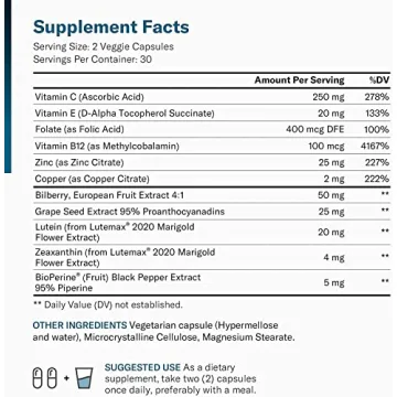 AREDS 2 Eye Vitamins for Vision Health & Clarity