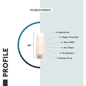AREDS 2 Eye Vitamins for Vision Health & Clarity
