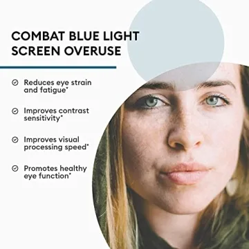 AREDS 2 Eye Vitamins for Vision Health & Clarity