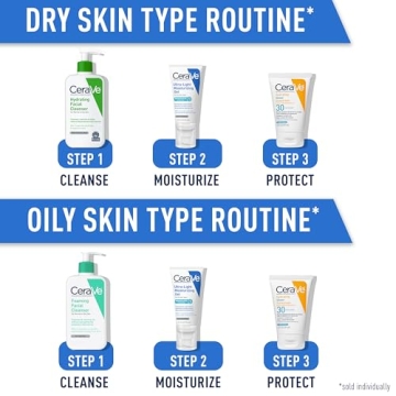 CeraVe Ultra-Light Moisturizing Gel | Fragrance-Free Hydrating Moisturizer