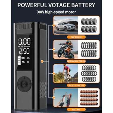 RABBITXOCO Tire Inflator - Fast, Portable, & Efficient