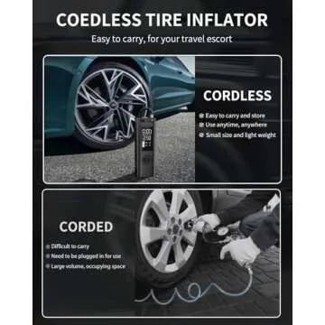 RABBITXOCO Tire Inflator - Fast, Portable, & Efficient