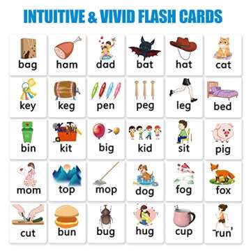 Daboot Montessori Toys for Toddlers 3 4 5 Years Old Wooden Reading Writing Blocks Flash Cards CVC Sight Words Toy for Kids Educational Alphabet Learning Toys