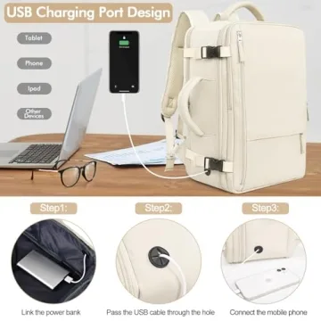 Rinlist Travel Backpack for Carry-on Luggage and More