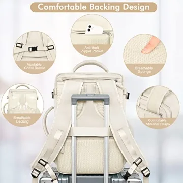 Rinlist Travel Backpack for Carry-on Luggage and More