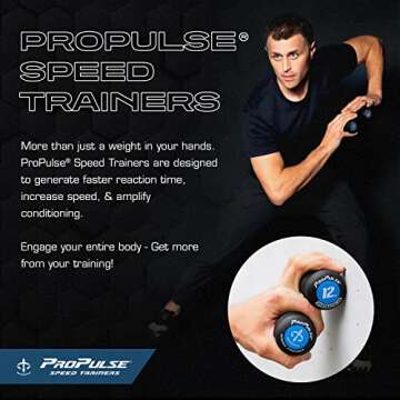 WeckMethod ProPulse® Speed Trainers - Hand Weights for Workout, Running, Walking, Boxing, Physical ...